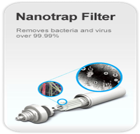 nanotrap filter coway