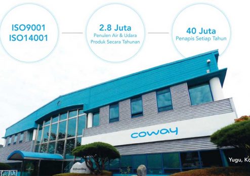 kilang pengilangan penulen air coway